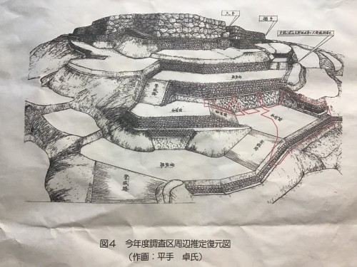 小牧山城復元イメージ図